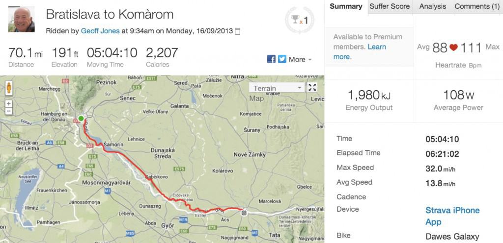 Strava_Ride___Bratislava_to_Komàrom