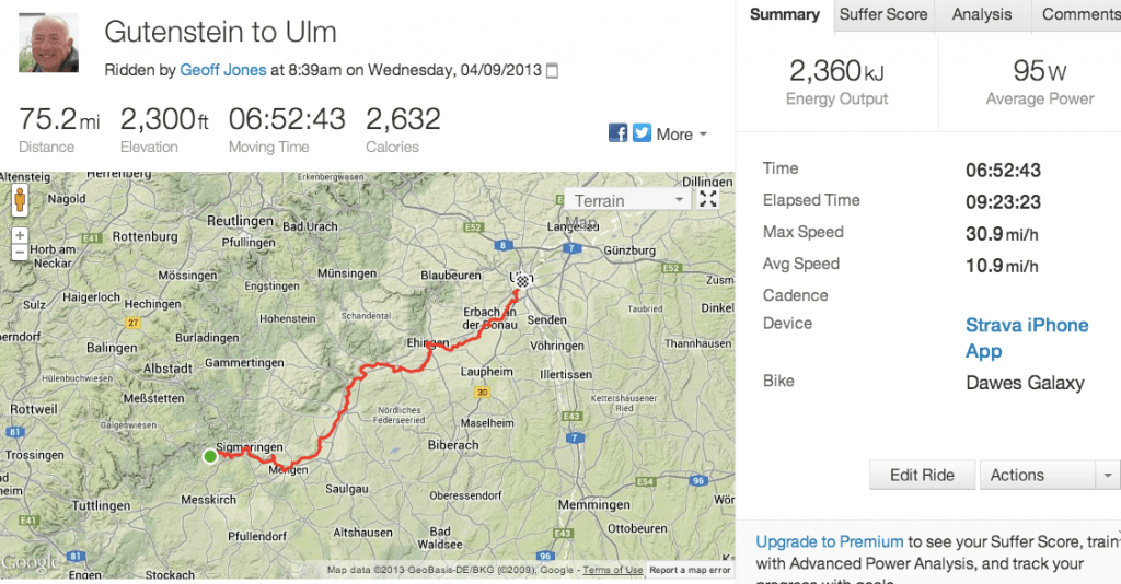 Strava_Ride___Gutenstein_to_Ulm