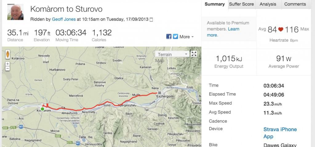 Strava_Ride___Komàrom_to_Sturovo