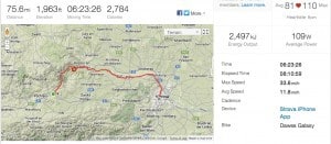 Strava_Ride___Melk_to_Vienna-2