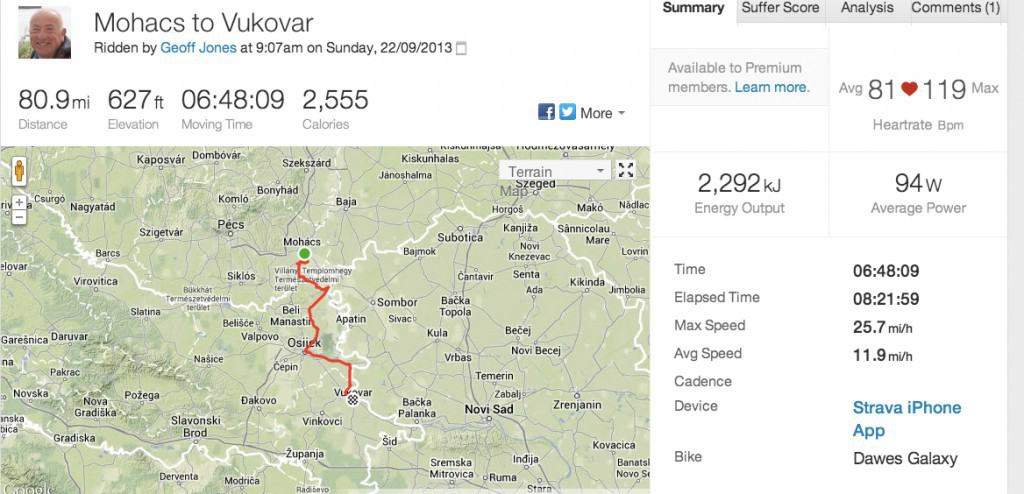 Strava_Ride___Mohacs_to_Vukovar