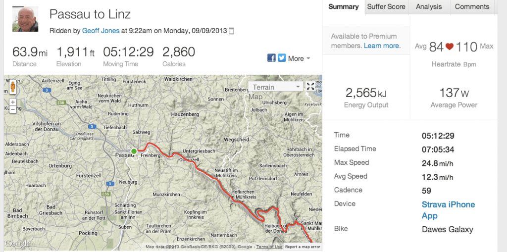 Strava_Ride___Passau_to_Lindt