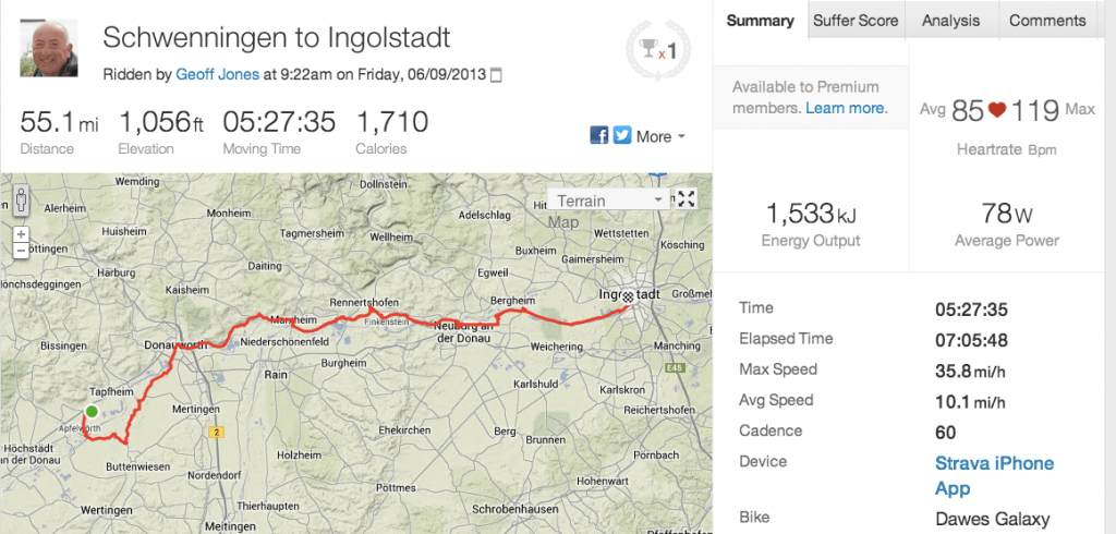 Strava_Ride___Schwenningen_to_Ingolstadt