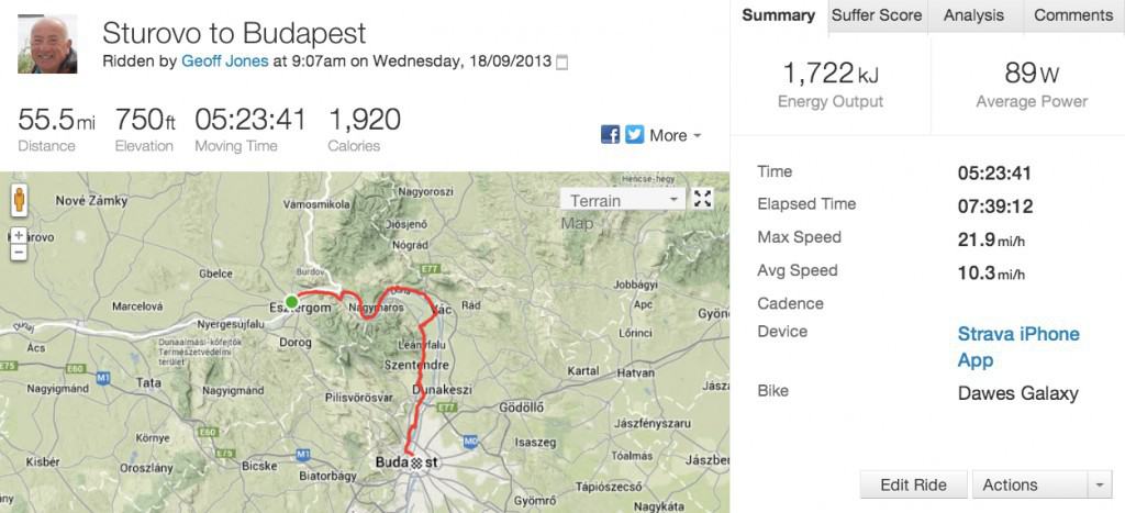 Strava_Ride___Sturovo_to_Budapest