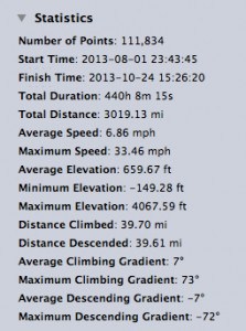 Complete_gpx_ride_stats-2