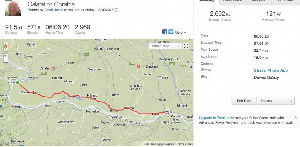 Strava_Ride___Calafat_to_Corabia