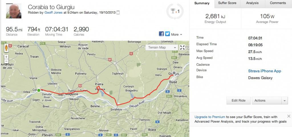 Strava_Ride___Corabia_to_Giurgiu