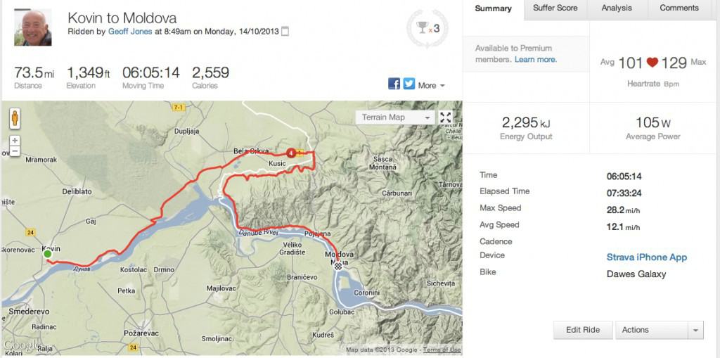 Strava_Ride___Kovin_to_Moldova