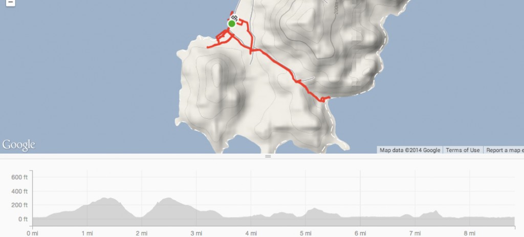 Across_Koh_Tao___Strava_Ride